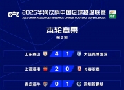 英雄联盟总决赛-鲁能客场不敌，积分榜位置略有下滑！的简单介绍