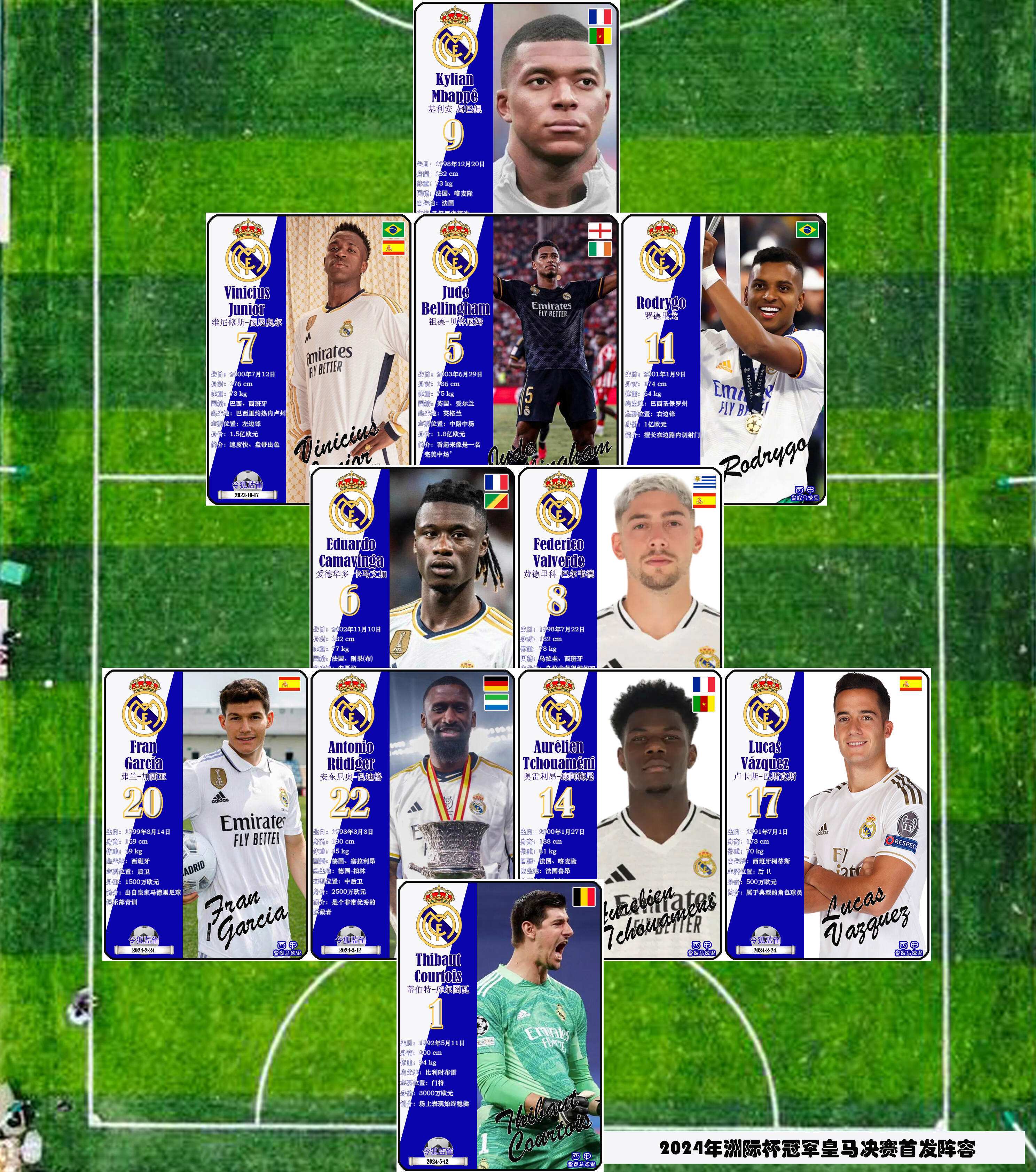 包含球队巨星展现实力,刷爆社交网络的词条 包含球队巨星展现实力,刷爆社交网络的词条